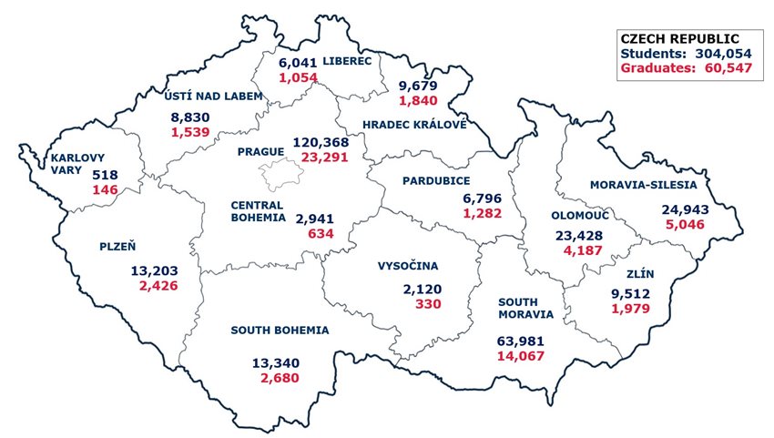 UNIVERSITY STUDENTS AND GRADUATES IN THE CZECH REPUBLIC IN 2020/2021