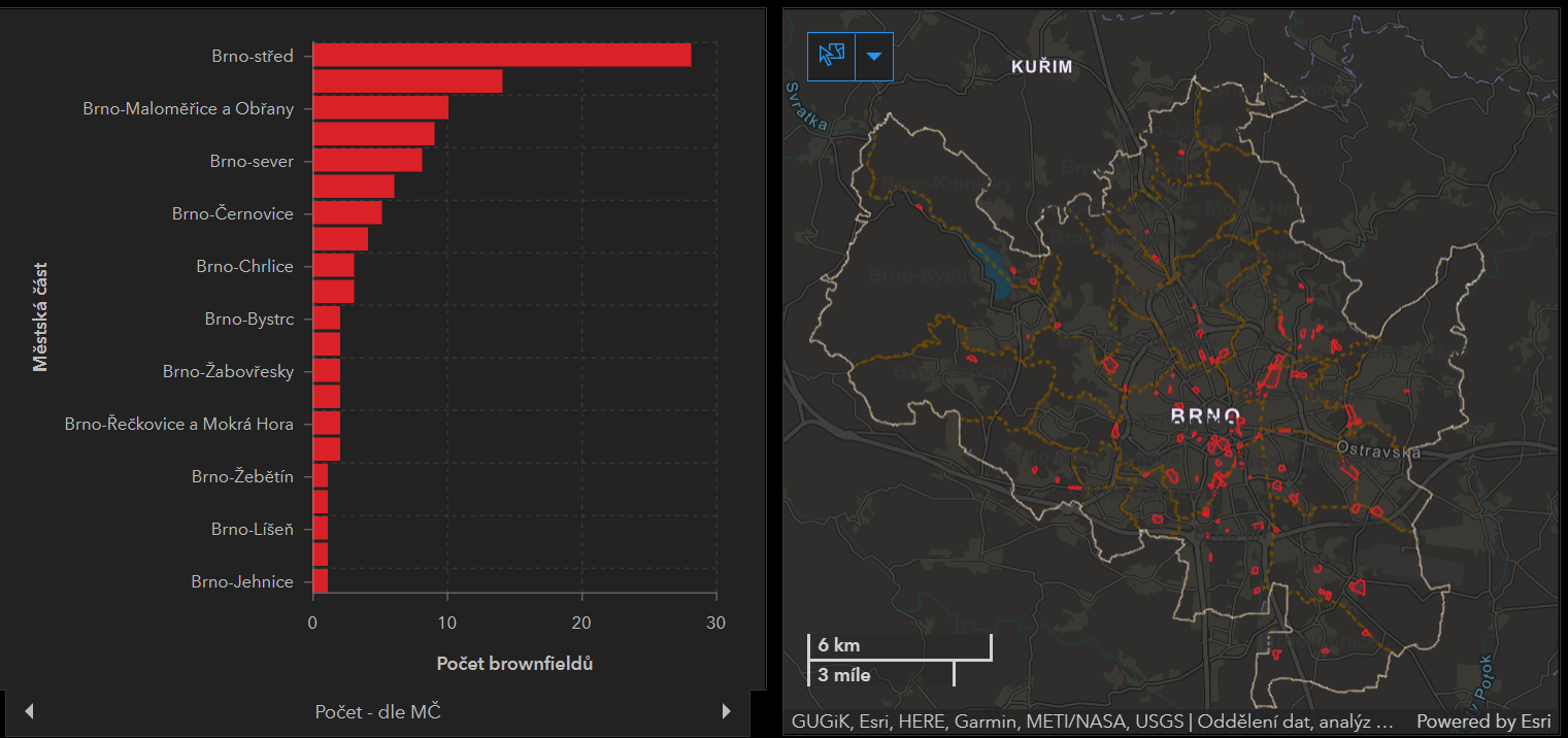 Z mapové aplikace je patrné, že největším počtem brownfieldových lokalit je zatížena městská část Brno střed